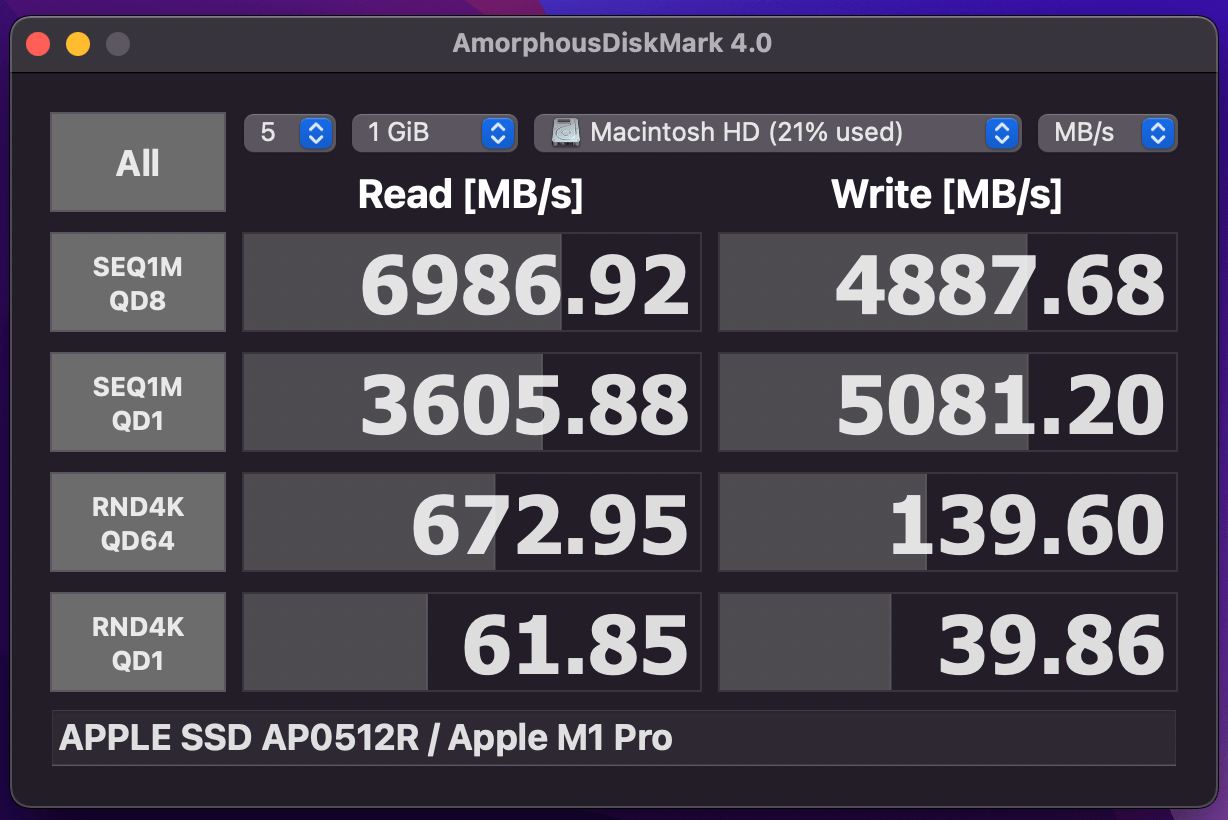 m1pro-macbookpro-benchmark